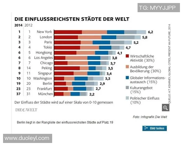 中国体育明星在国际舞台上的排名及其影响力分析