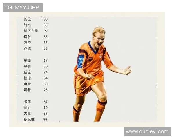 曾经的足球巨星如今转行成就新事业的故事揭秘